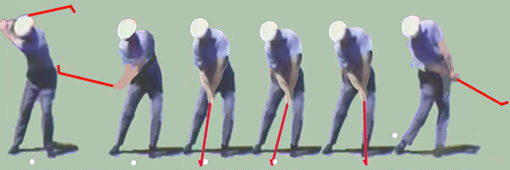 How to make sure you have the proper wrist angle at impact